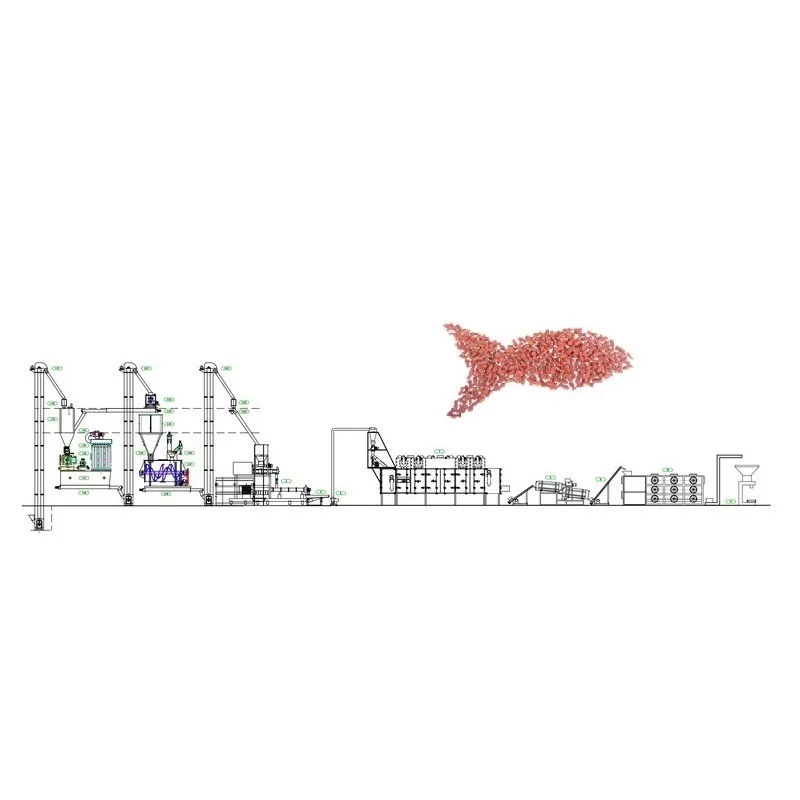 Высокопоставленный производитель и поставщик оборудования для переработки кормов рыб Jinan домашних животных