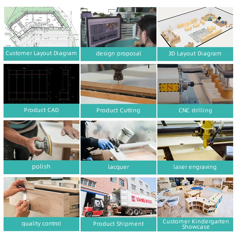 Xiair Preschool Kindergarten Children Table Chairs Play Table Desk And Chair Set Toddler Table And Chair Set Kids Furniture