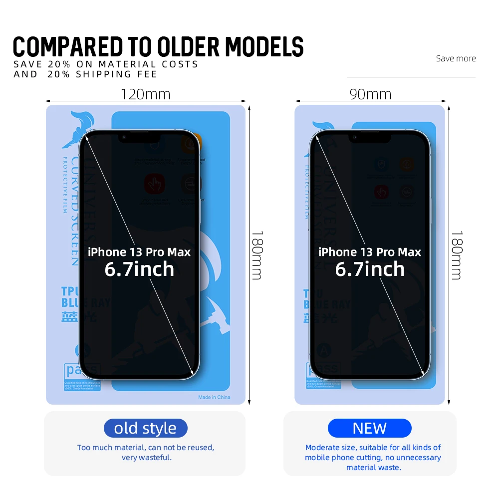 Anti Blue Light Phone Screen Protector Hydrogel Film Protective Matte Tpu Film Hidrogel Sheet