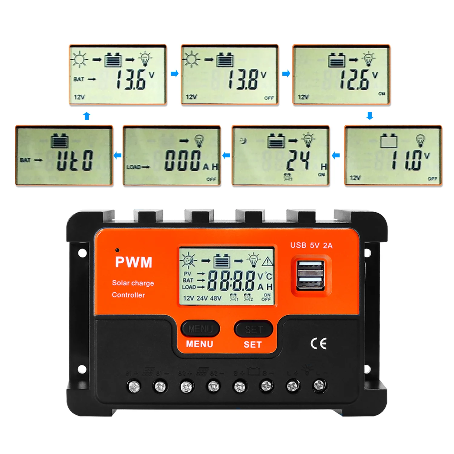 GCSOAR FT6024 60A 12V 24V PWM Solar Charger Controller LCD Display Dual USB Output