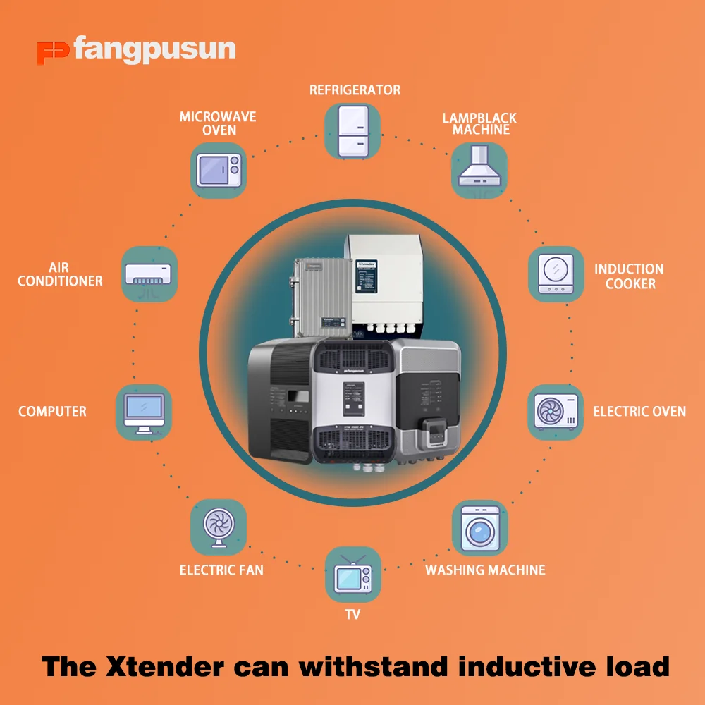 1 Fangpusun Hybrid Inverter charger low frequency for intelligent charge off and on grid solar power system with wifi data read
