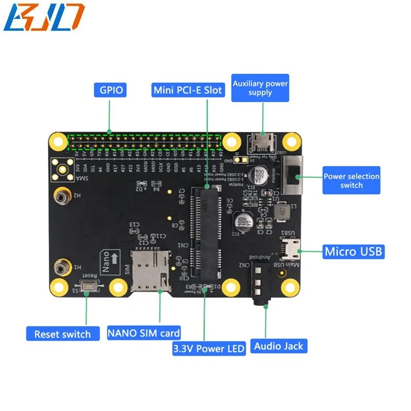 4G 3G LTE WWAN модуль модем Mini PCI-E MPCIe беспроводной адаптер карты NANO SIM Слот для Raspberry Pi 4 3 2 B + A Zero