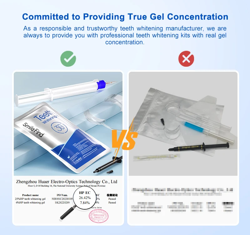 Custom Professional Kits Bleaching Oem Carbamide Peroxide Gels Teeth Whitening Gel 44% Office Dental Teeth Whitening Kit