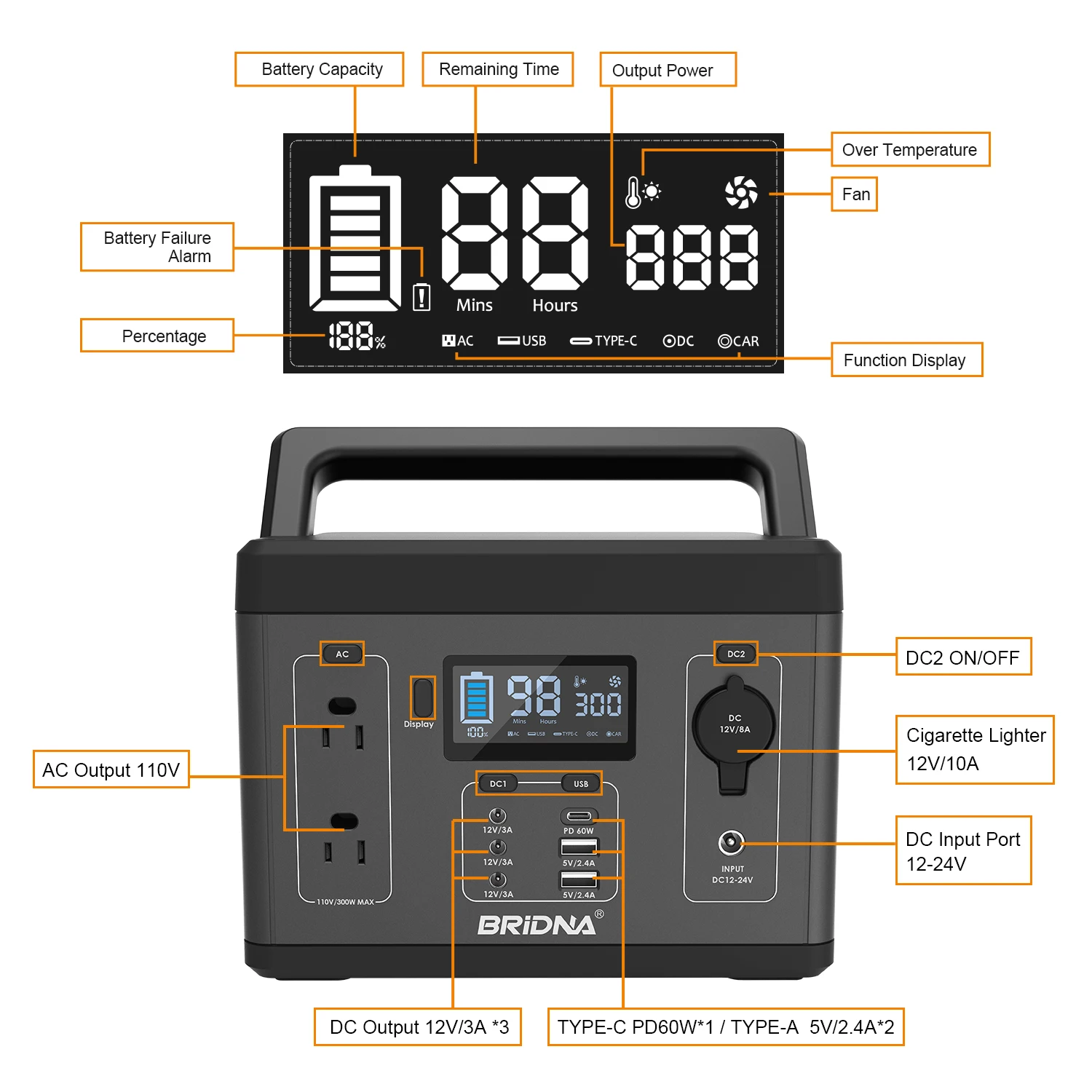 Wholesale Portable 300W Smart Solar Ups Panel Power Storage Generator with Lithium Ion Batteryg