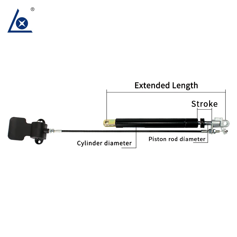 Self locked lockable gas spring gas struts