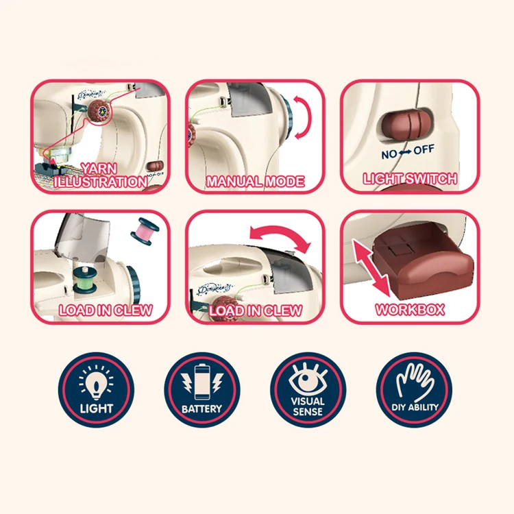 2020 Hot sale new high quality light B/O sewing machine toys appliance pretend play house