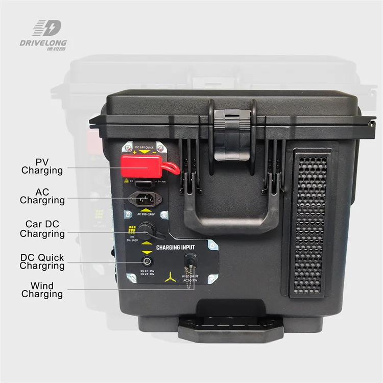 Portable Rechargeable 3500W Rugged Power Station Solar Electric Generator Wireless Charging Targeted Audience Outdoor