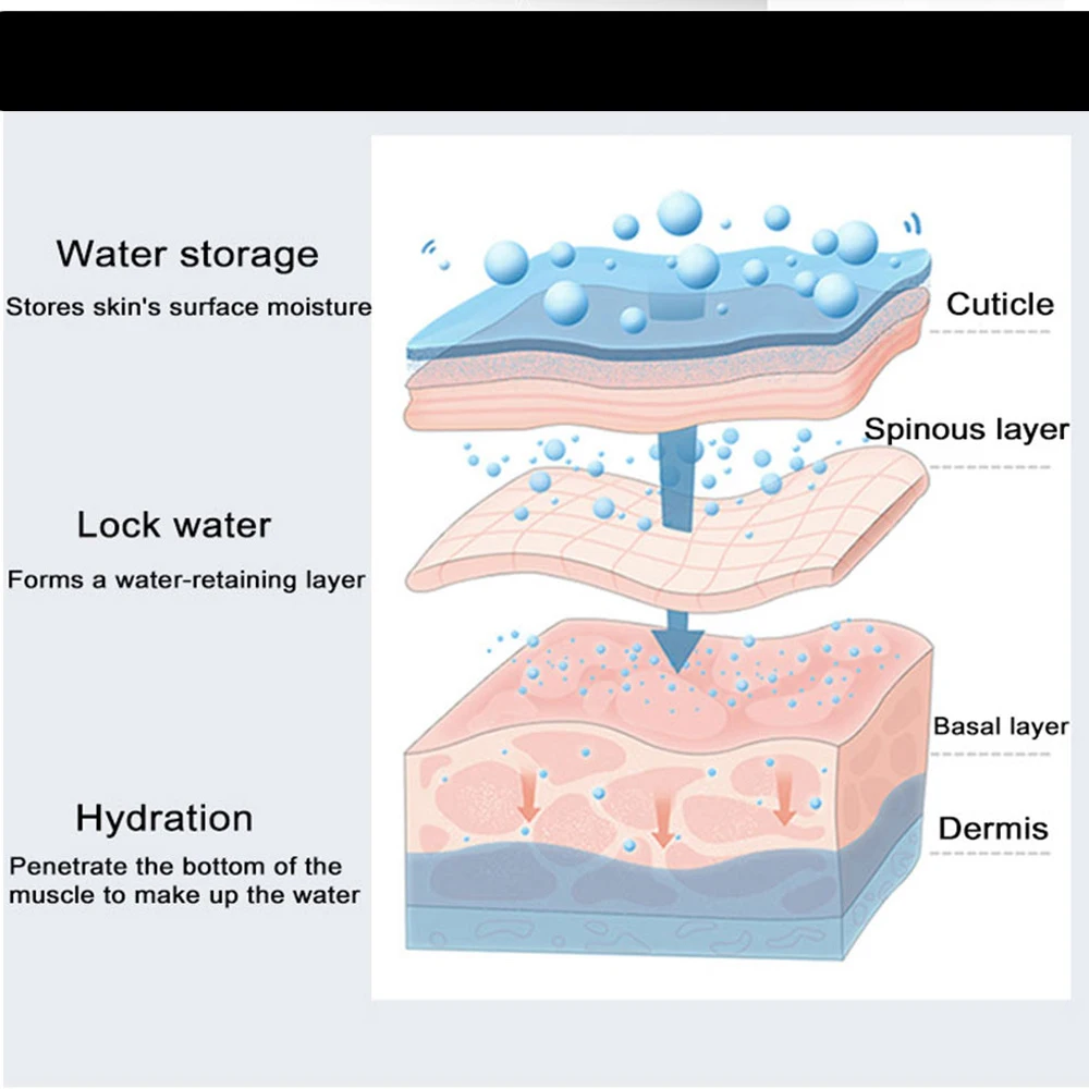 Private Label Blackhead Peel off Mud Face Mask Facial Skin Care Cosmetics Beauty makeup Deep Cleansing AntiAging Clay Mask