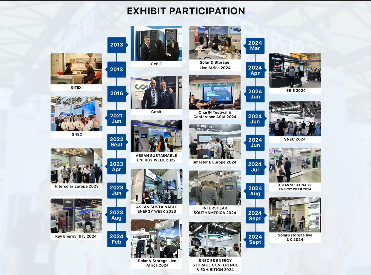 CCS и Chademo EV зарядное устройство для зарядной станции электромобиля OCPP 1 6 смарт-зарядка