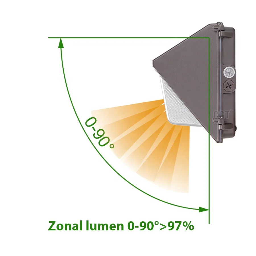 60W 80W 100W 120W ETL DLC Industrial Lighting Aluminum Housing Exterior Mounted Outdoor LED Wall Light