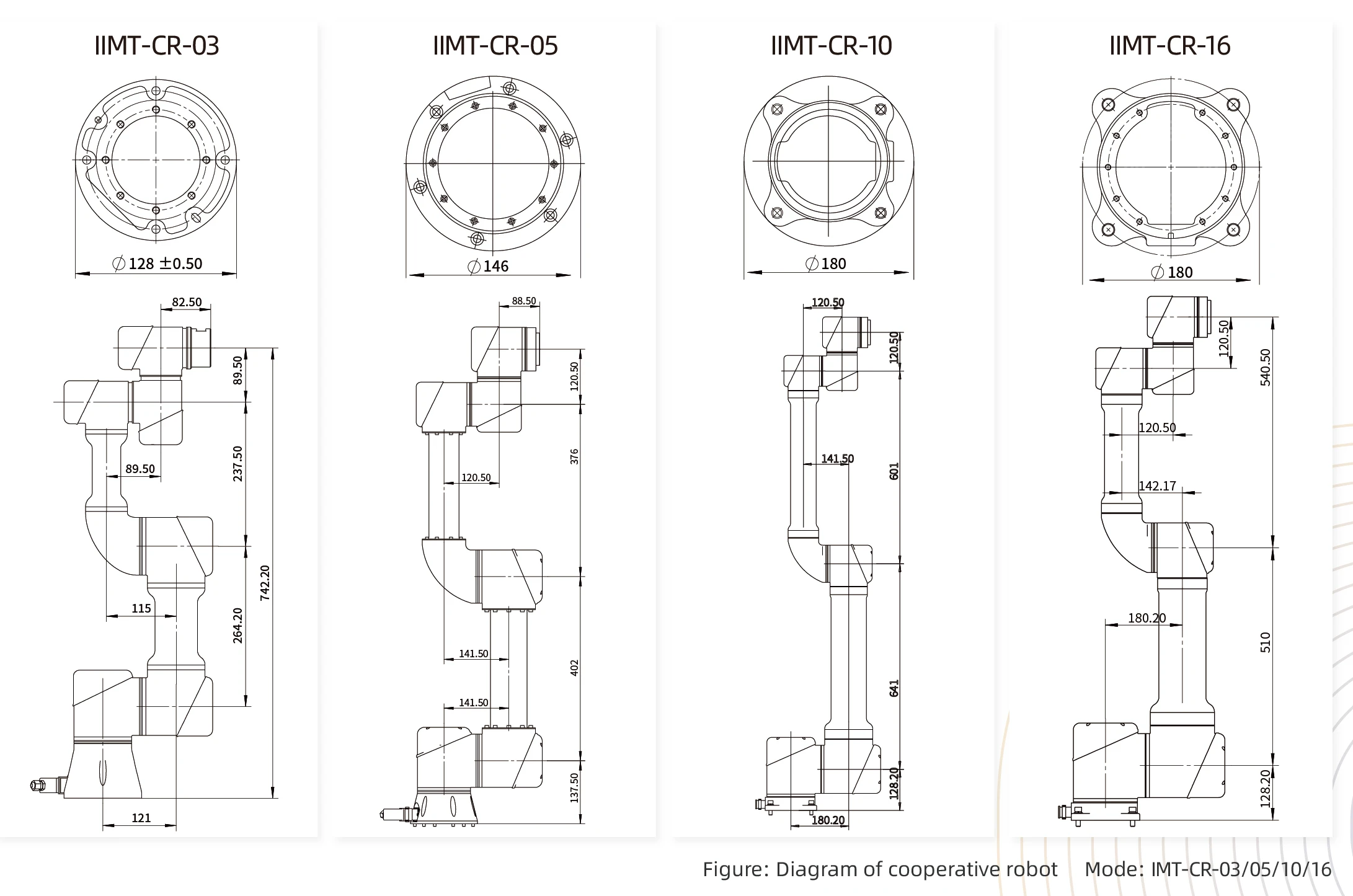 OEM Intelligent Robotic Arm  Milling Machine with 6 Axis Cobot Arm from Factory for Automatic Glazing