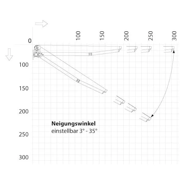 Joint Arm Awning Sun Protection Aluminium Awning Shade Sail Outdoor Awning On Sale