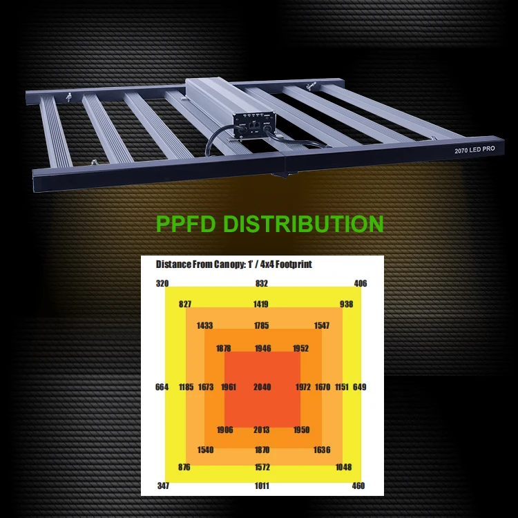 1000 watt led grow light  led grow light 1000w full spectrum led grow light for tomato