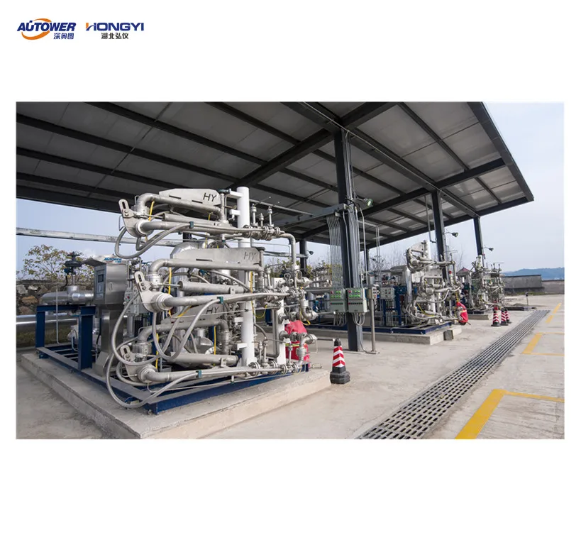 LNG low complexity and installation LPG Top and Bottom Loading Packages with loading arm flowmeter batch controller