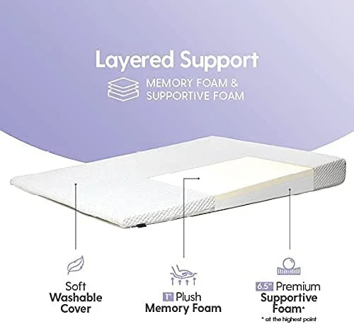 Incline Elevator Bed Wedge Mattress Topper with Memory Foam Top for Acid Reflux Snoring GERD with Removable and Washable Cover