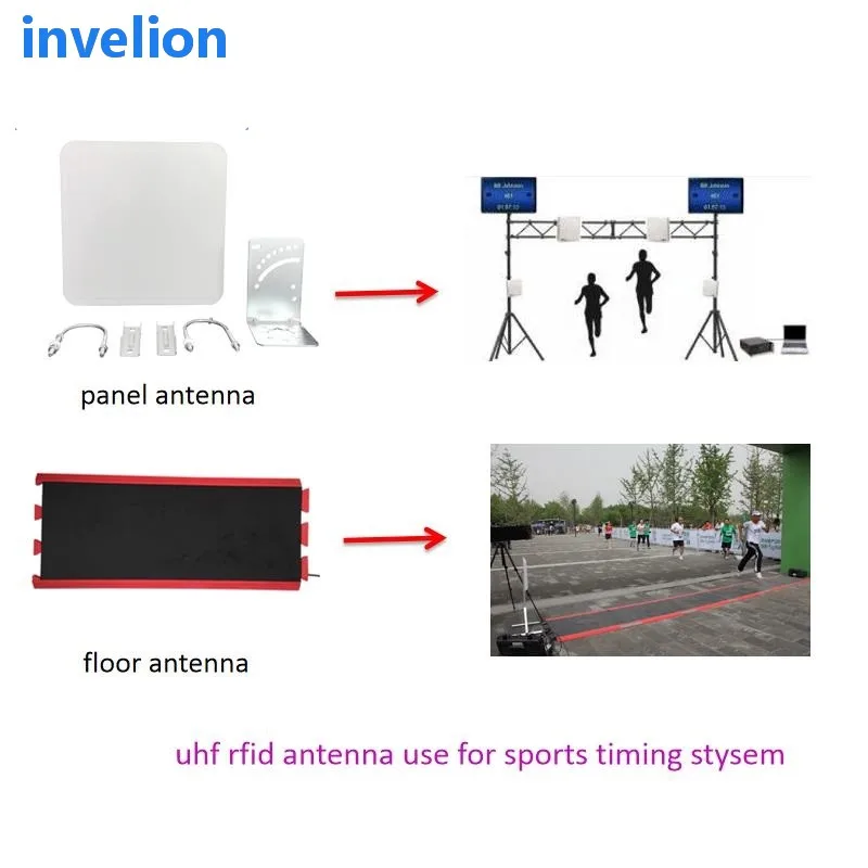 9.2 дБи uhf rfid Спортивная синхронизирующая панель Антенна 840-960 МГц круговая поляризация с высоким коэффициентом усиления Водонепроницаемая антенна дальнего