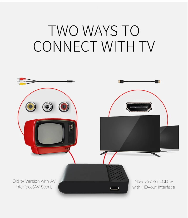  digital terrestrial tv receiver free to air Mexico