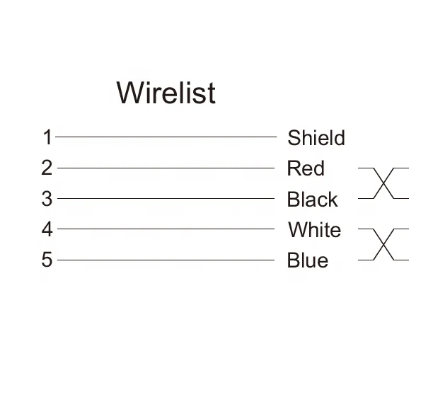 Finecables Devicenet Waterproof 7/8 Mini Change 5pin Cable Male Connector