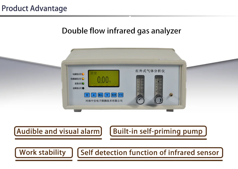 portable type gas analyzer table model gas analyzer benchtop gas analyzer