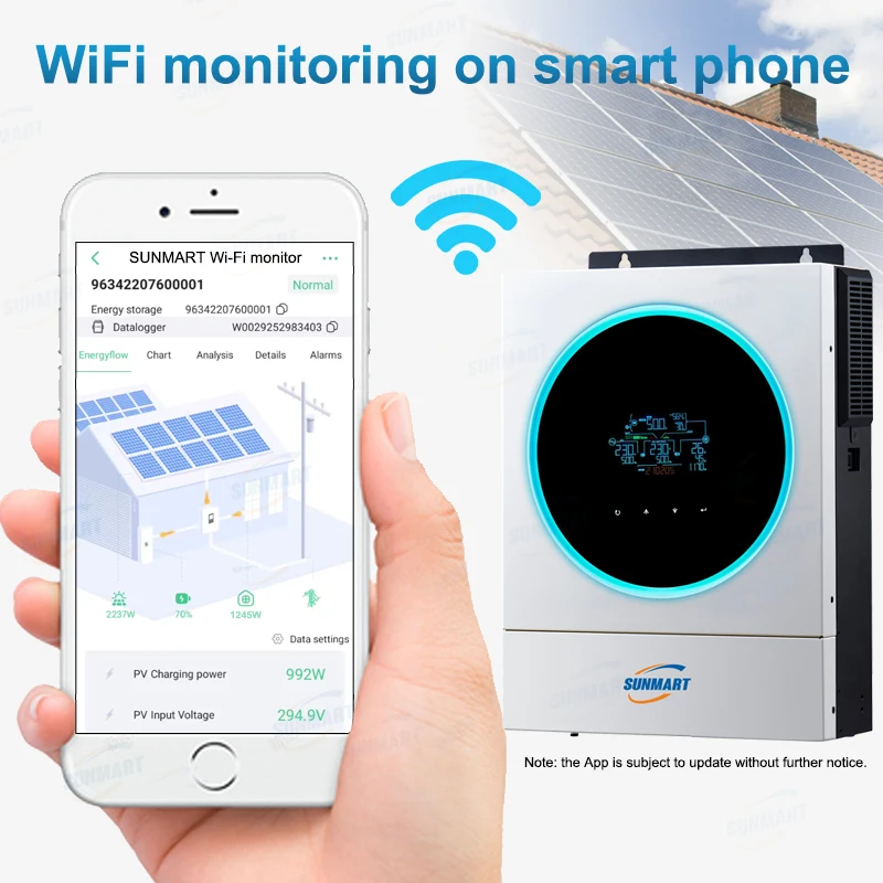 SUNMART VMIV TWIN 4KW 24V120A MPPT hybrid solar power inverter with 60V-450V PV