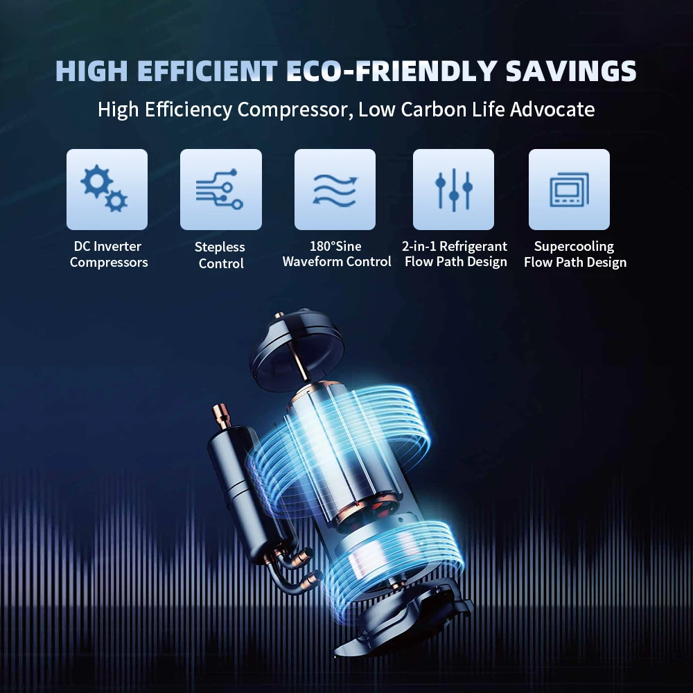 Commercial VRF System 60000 BTU Central Air Conditioner HVAC Solution Air Conditioning