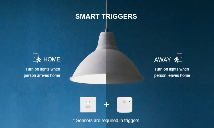 BroadLink Wifi RF 1/2/3 gang Interruptor Inteligente For Smart Home Life TC2S US UK EU Single Live Smart Light Wall Touch Switch