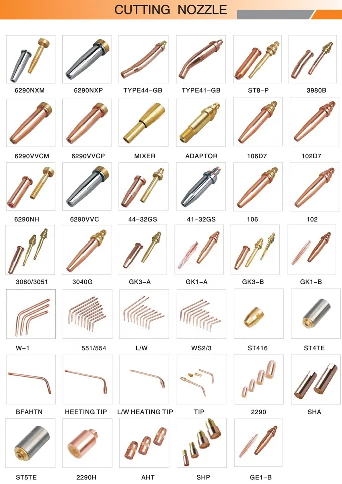 Highest quality Acetylene Cutting Tips 6290 Fit for Acetylene Cutting Torch