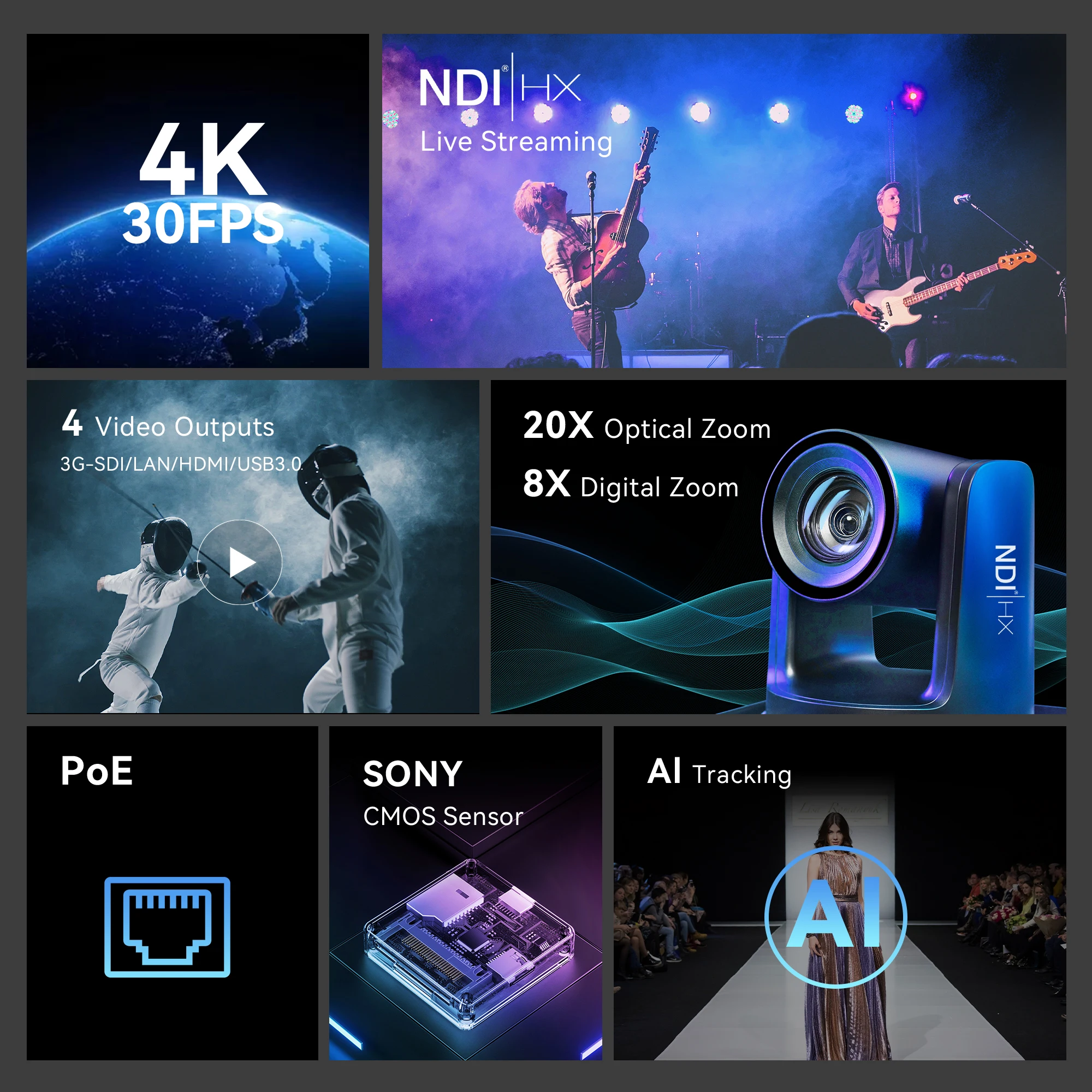 4K 20X зум AI автоматическое отслеживание NDI POE HDM1 USB3.0 SDI LAN система потоковой передачи PTZ камера с джойстиком контроллер