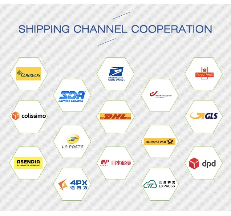  Shopify Прямая поставка агент 1688 China Shipping Agent General Trade с обслуживанием заказа на