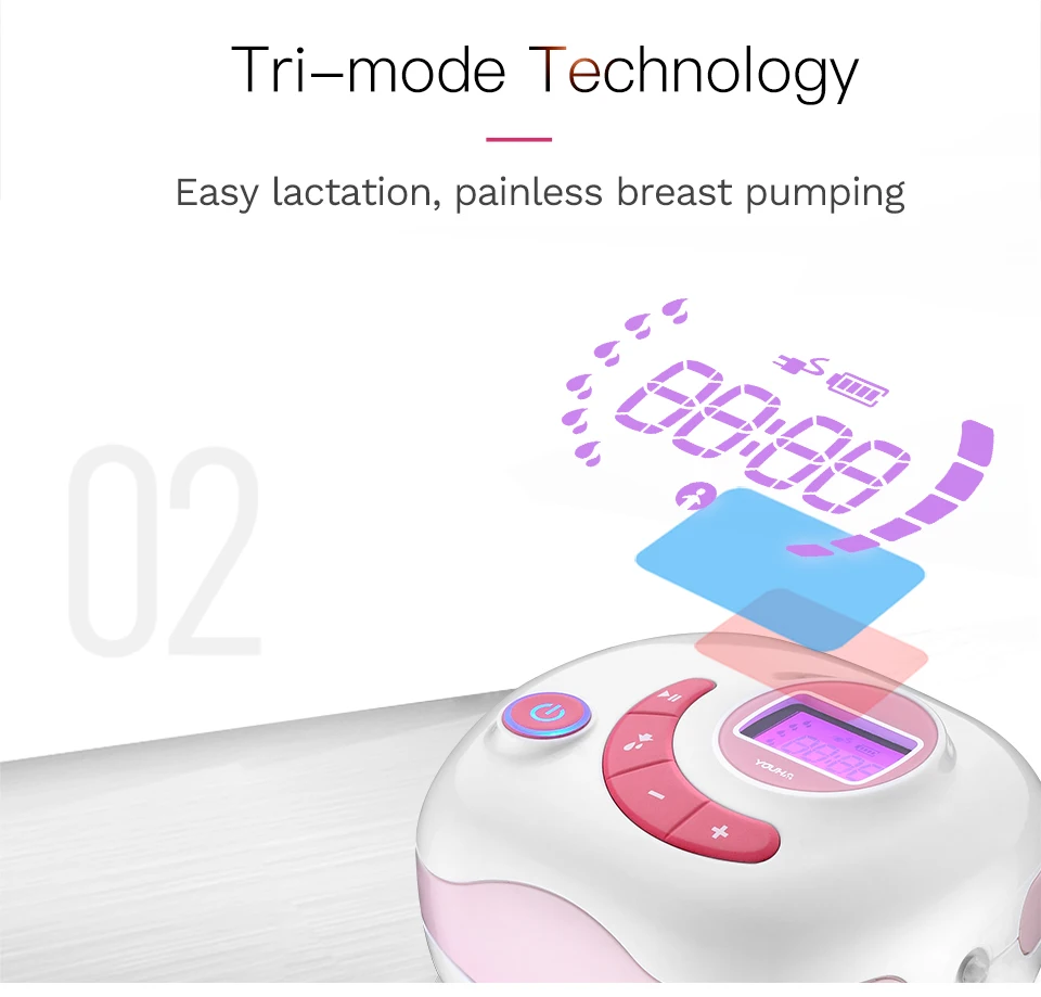 YOUHA Single Electric Breast Pump Portable Electric Food Grade BPA Free with PP Milk Bottle
