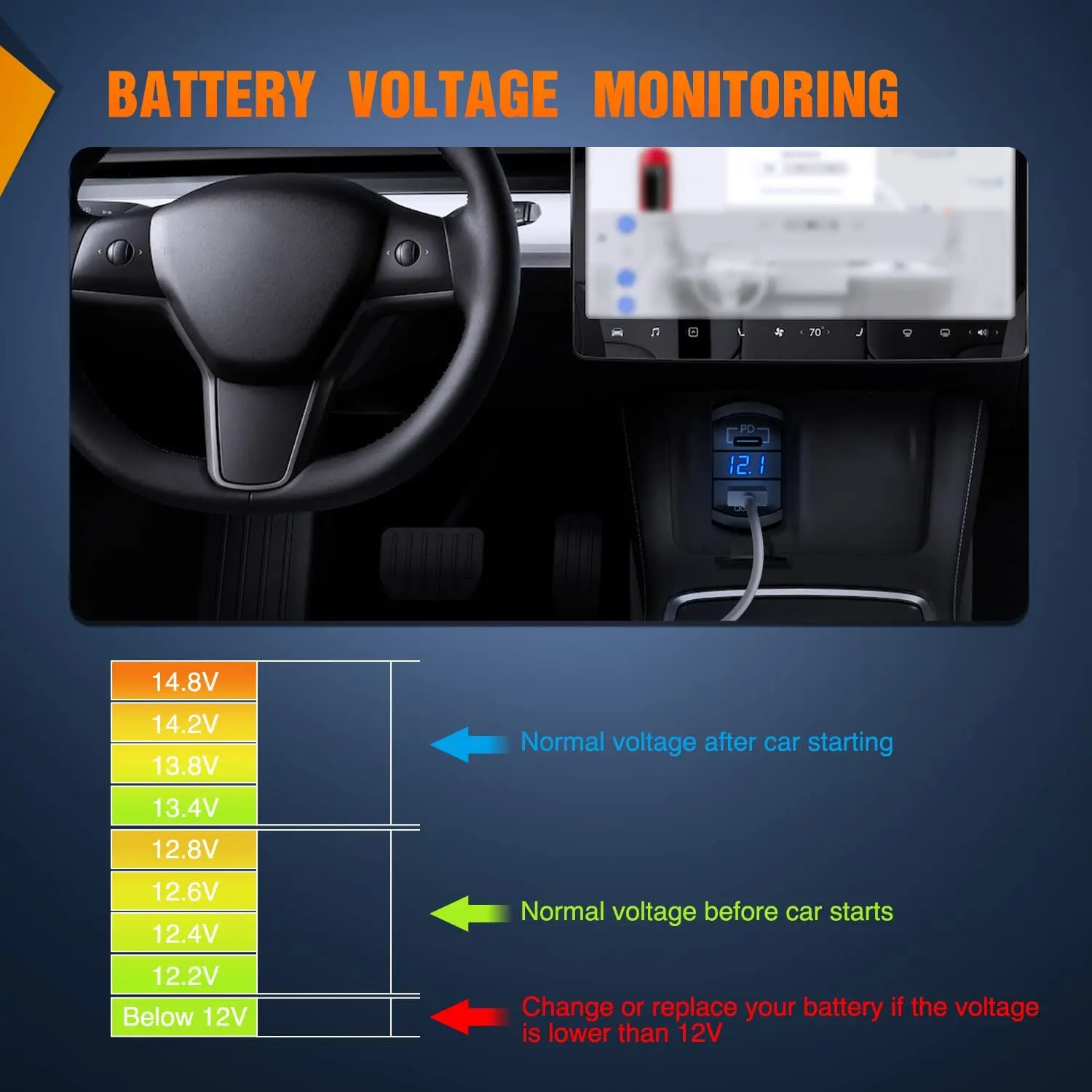 Rocker switch type usb charger pd type USB charger blue rocker style Charger with voltmeter in rocker  for auto car marine boat