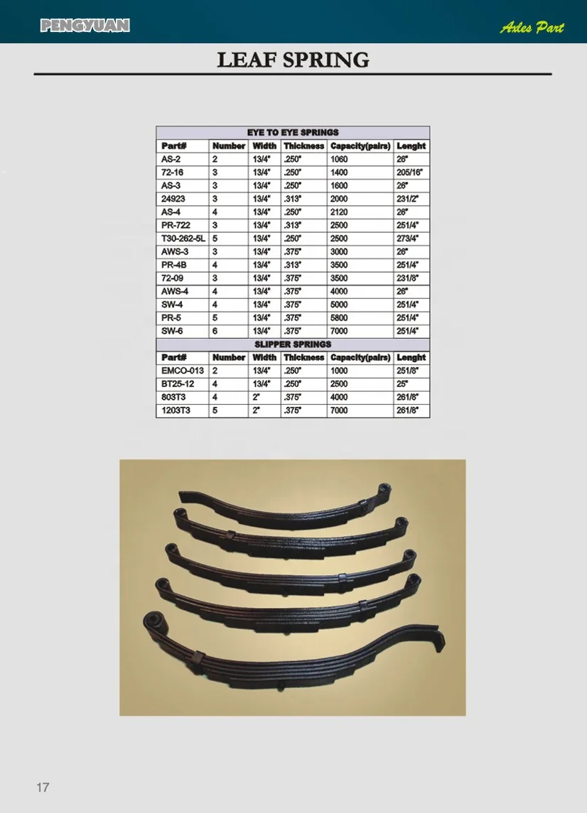 Boat Trailer Suspension Small Leaf Spring Painted Black