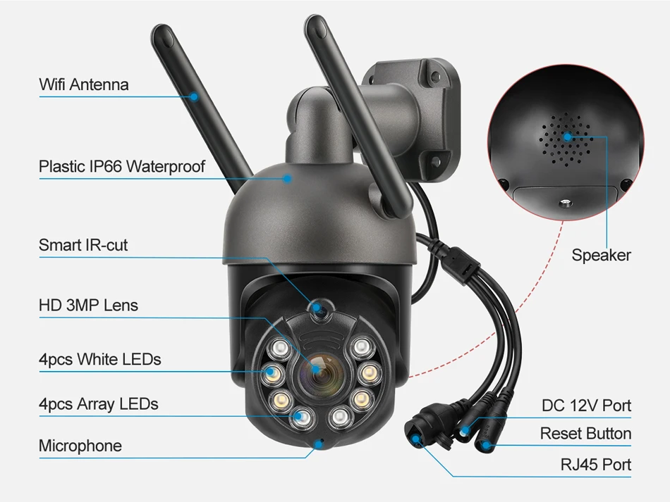Заводская цена Wifi авто отслеживание человека 3MP PTZ купольная камера безопасности Система 8 каналов 12IN ЖК-монитор NVR