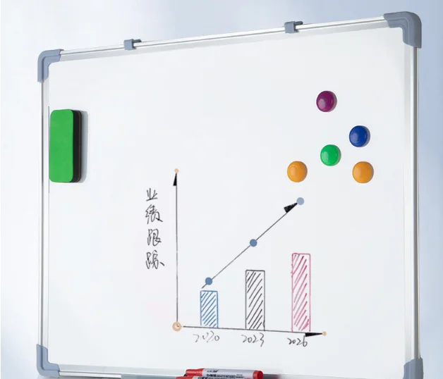 Custom magnetic whiteboard hanging wall noteboard home teaching high quality school writing board