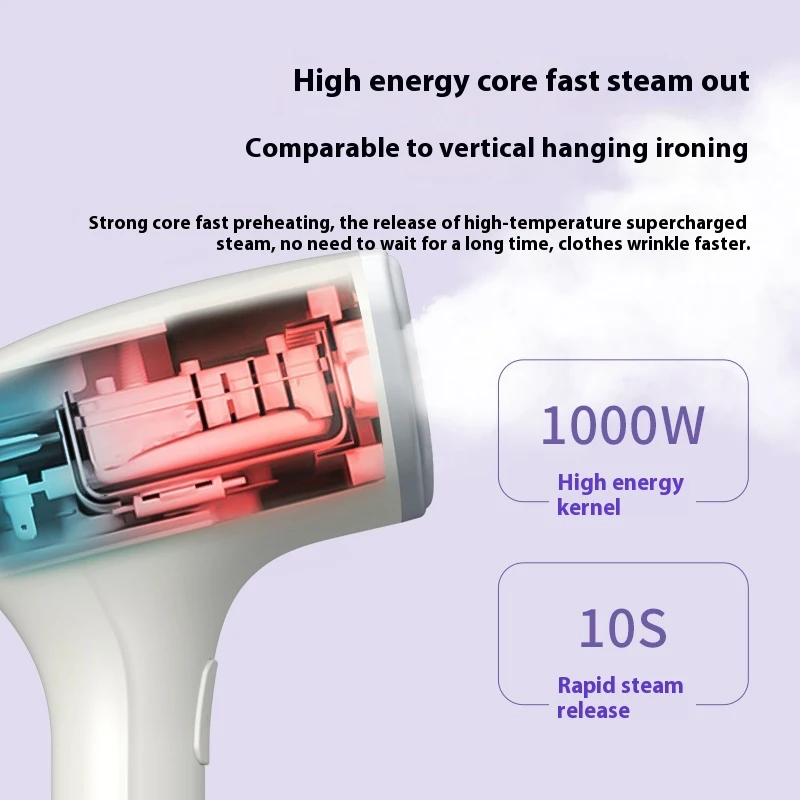 wholesale Portable Rechargeable Travel Professional Ironing Handheld Mini Garment Steamers Vapor Iron Clothes Steamer Steam Iron