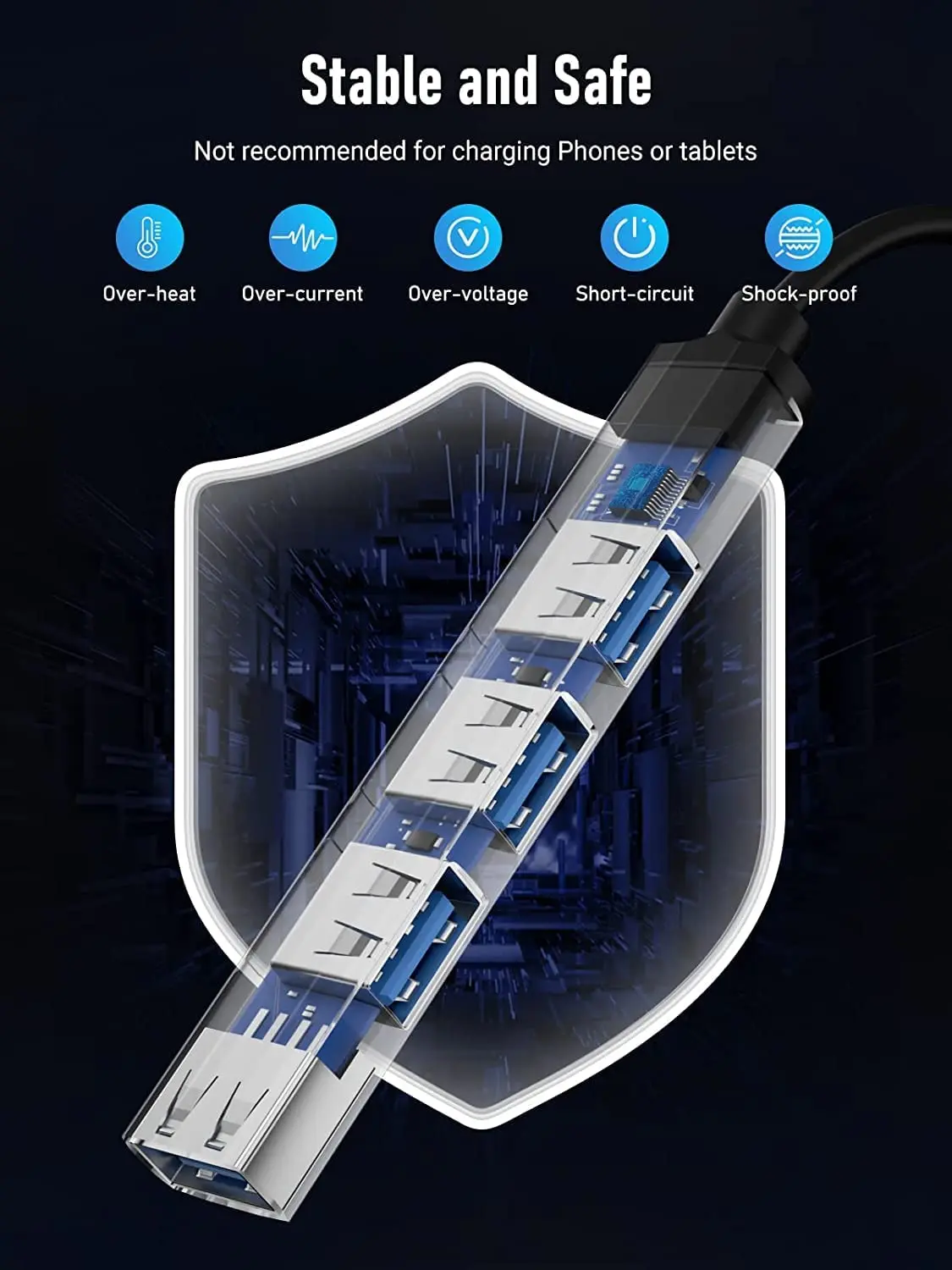 Hot Sellers On Amazon Mini USB & USB-C 4 In 1 Pot USB OTG Hub