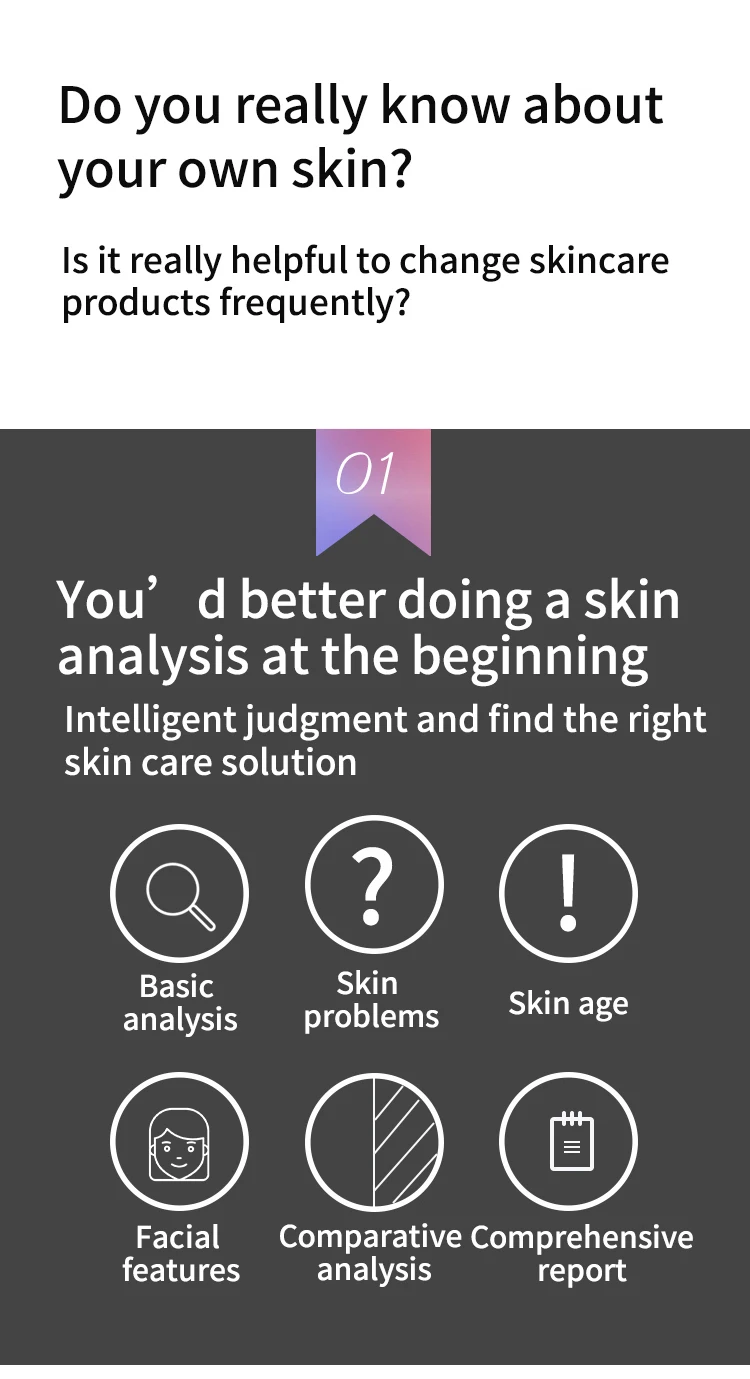 2024 Portable Skin Analyzer Face Scanner AI Face Tester Machine 3D Visia Skin Analysis Machine