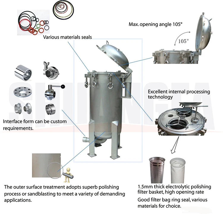 bag filter machine-10.jpg