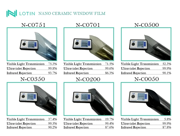 Manufacturer For Car Window Film Tint Tinting Tinted Smart Smarth Glass Solar with Roll 150m Length 5% 35% 4mil 2ply 2plz Price