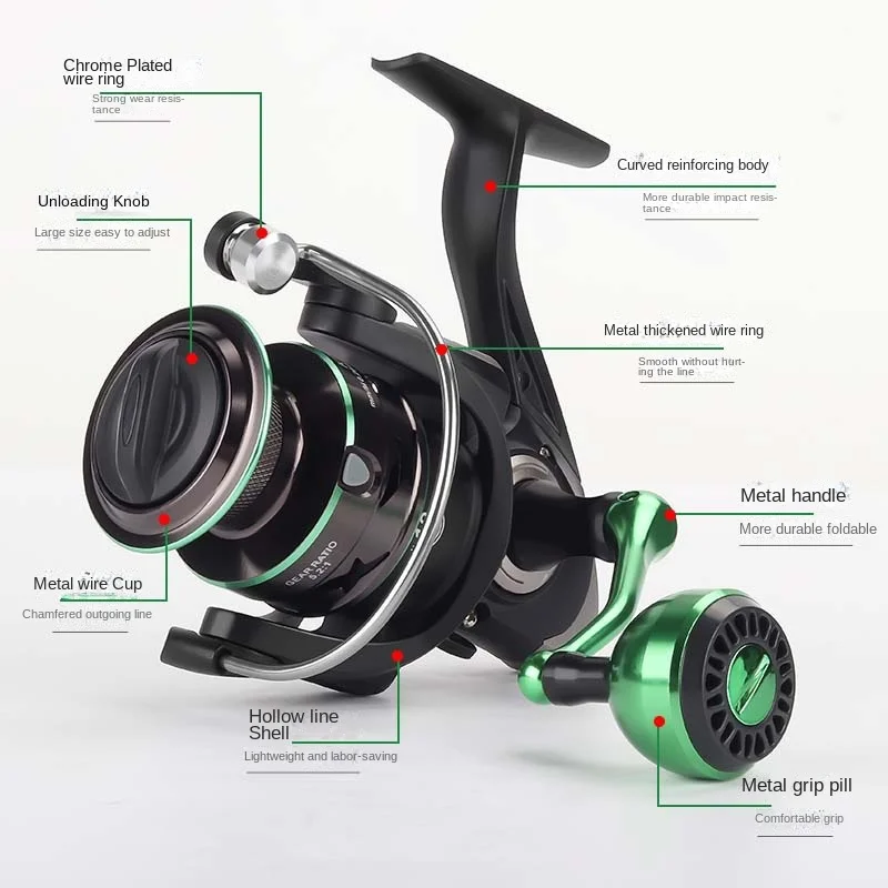 Spinning Wheel Fishing Line Yahai Rod Wheel Anchor Fish Long Cast Fishing Wheel baitcast fishing reel