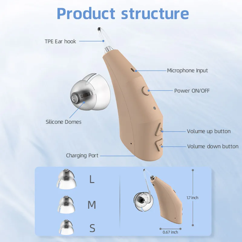 Medical RIC Invisible In Ear Deaf Hearing Loss Rechargeable Hearing Aids For Seniors