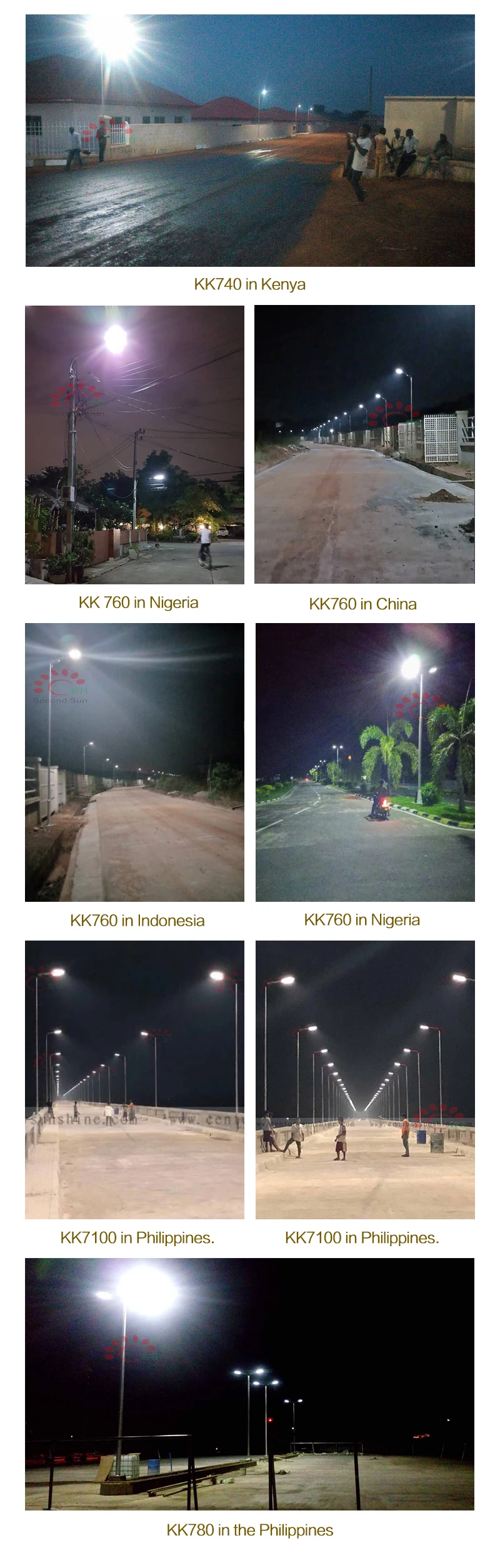 Sun King Solar Led Parking Lot Lighting Street Lamp