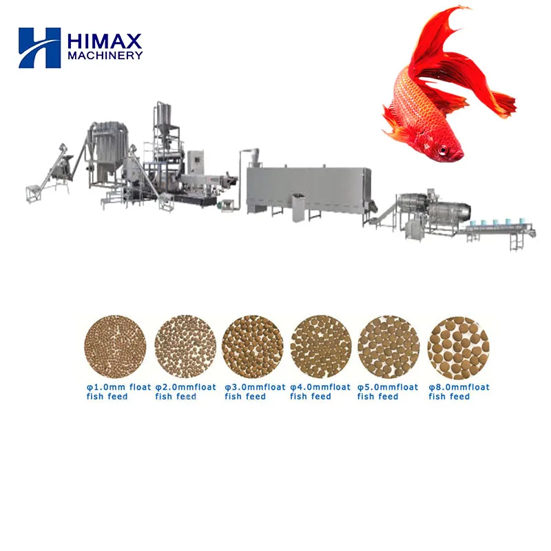 High Quality extruder automatic and efficient floating fish feed production line