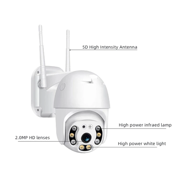 Jianvision auto tracking hd clear audio talking with mobile ip siren light 4 leds 360 eyes two way wireless ip camera ptz mini