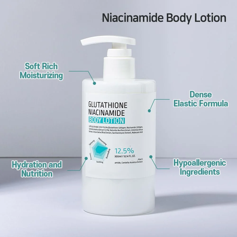 Niacinamide Body Lotion Long lasting hydration Revitalize for gentle improve skin texture