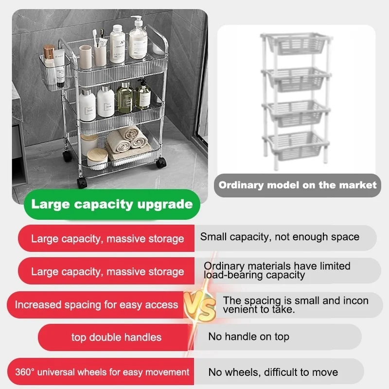Dr.William Elegant Transparent Mini Cart on Wheels  Perfect for Kitchen and Bathroom Storage