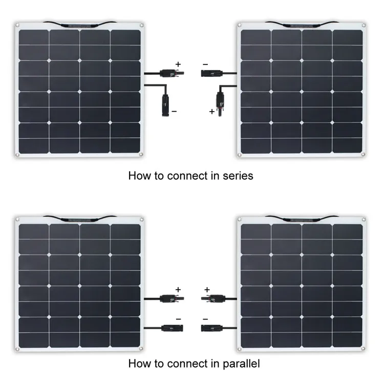 Лидер продаж легкие солнечные панели с тонкой пленкой 50 Вт Sunpower Полугибкие солнечных батарей для автомобиля