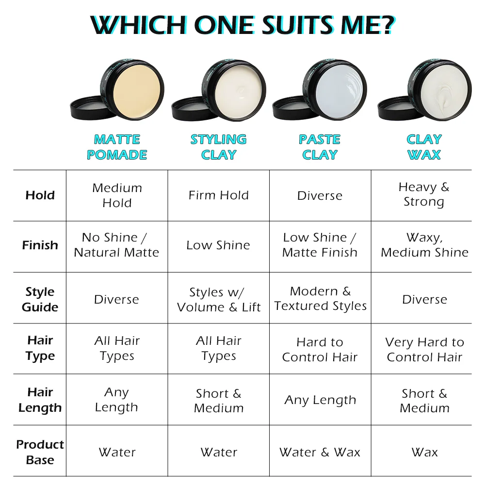 OEM What A Better Men Hair Styling Product Manufacturer Moulding Cream Hair Clay Wax