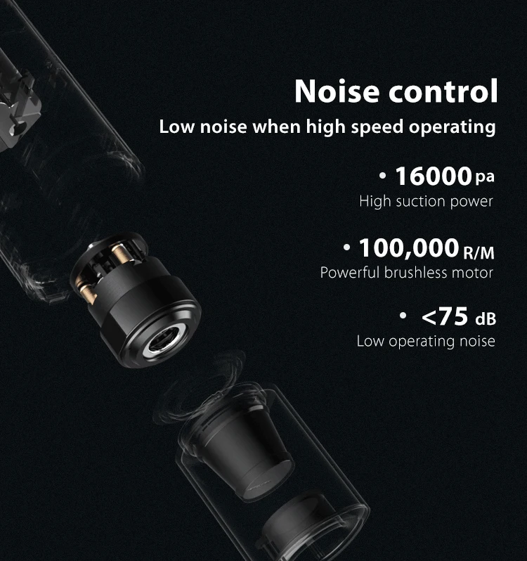 VSGO VS-VC01 2022 New Products Portable Handheld Mini Vacuum Cleaners For Car Cleaning Vacuum Suction 16000Pa