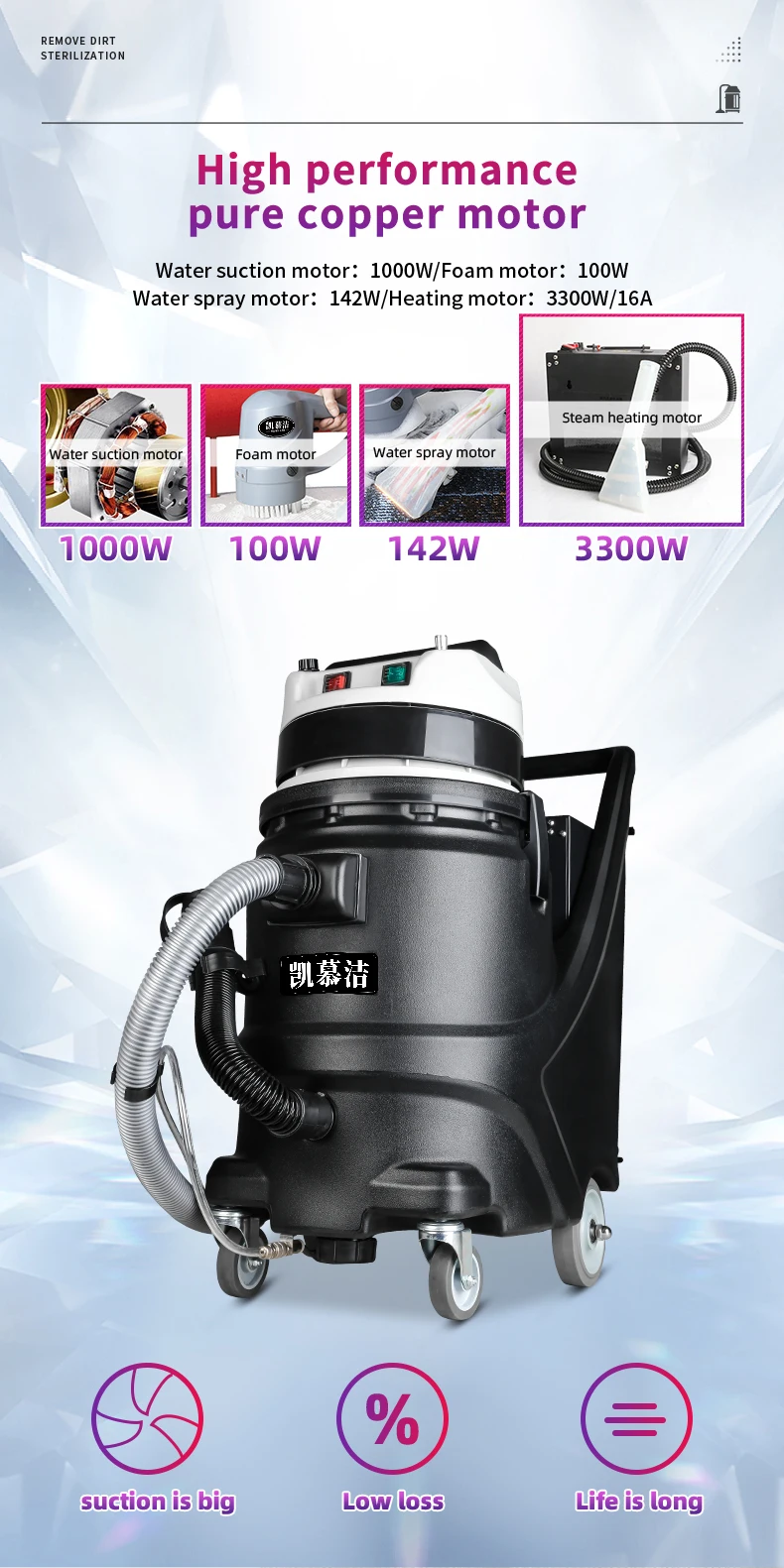 vacuum cleaner (11).jpg